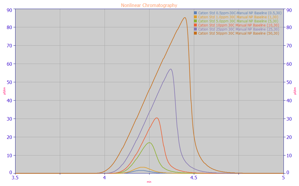 DeltaImpulseDensity1.png