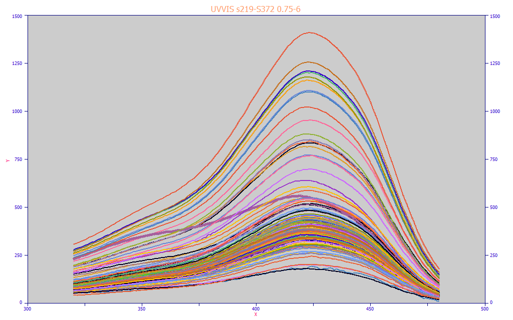 UVVISModeling8.png