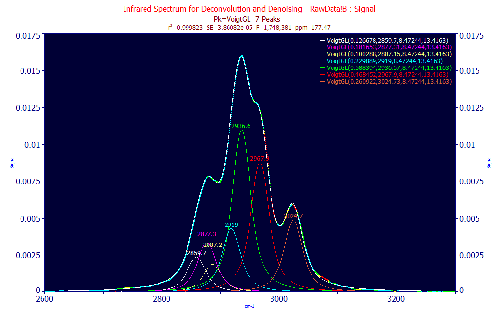 VoigtDeconvolution2.png