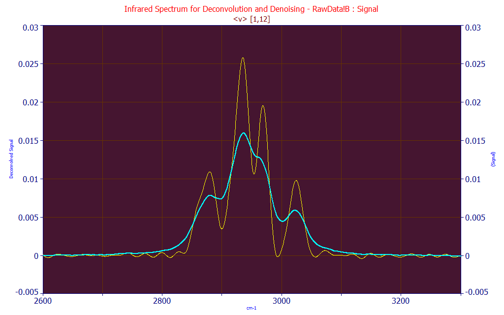 VoigtDeconvolution3.png