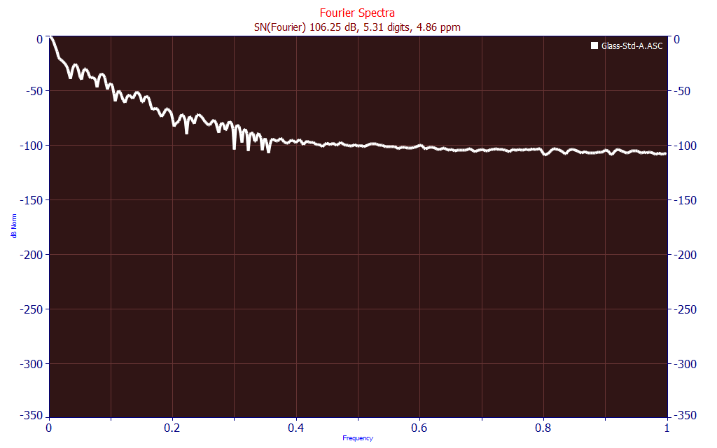 VoigtDeconvolution6.png