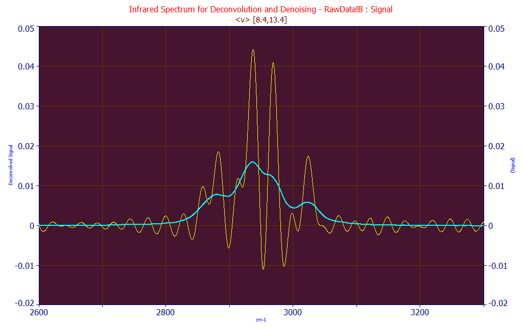 VoigtDeconvolution7.png