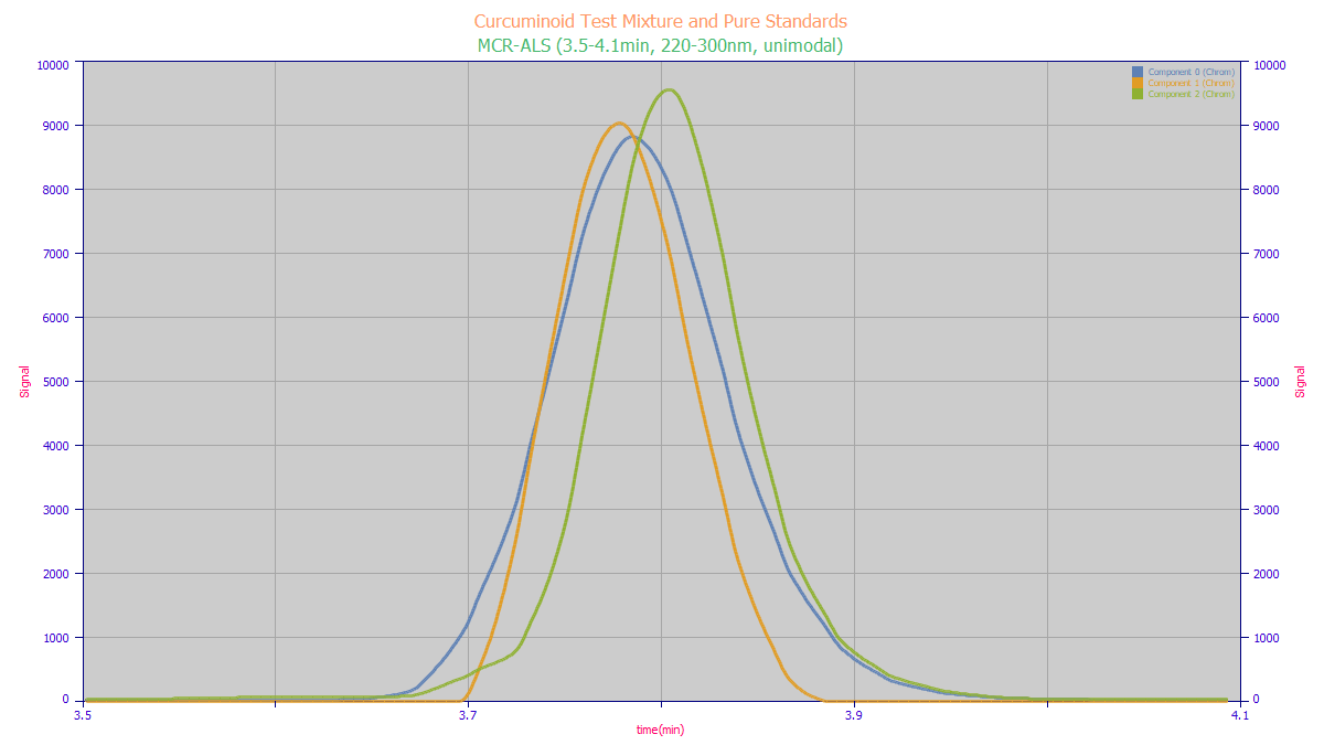 mcrals_informed_220-300(C).png
