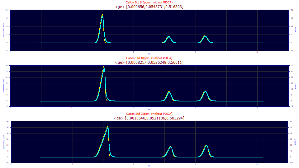 p2_ge_Genetic.png