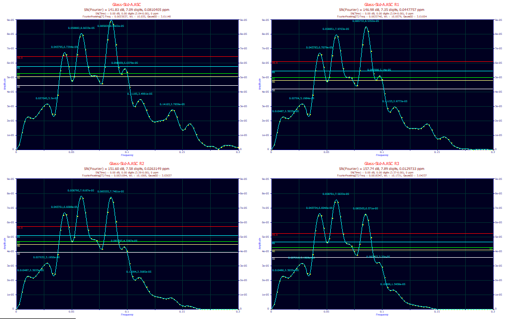 v5_FourierResolution3.png