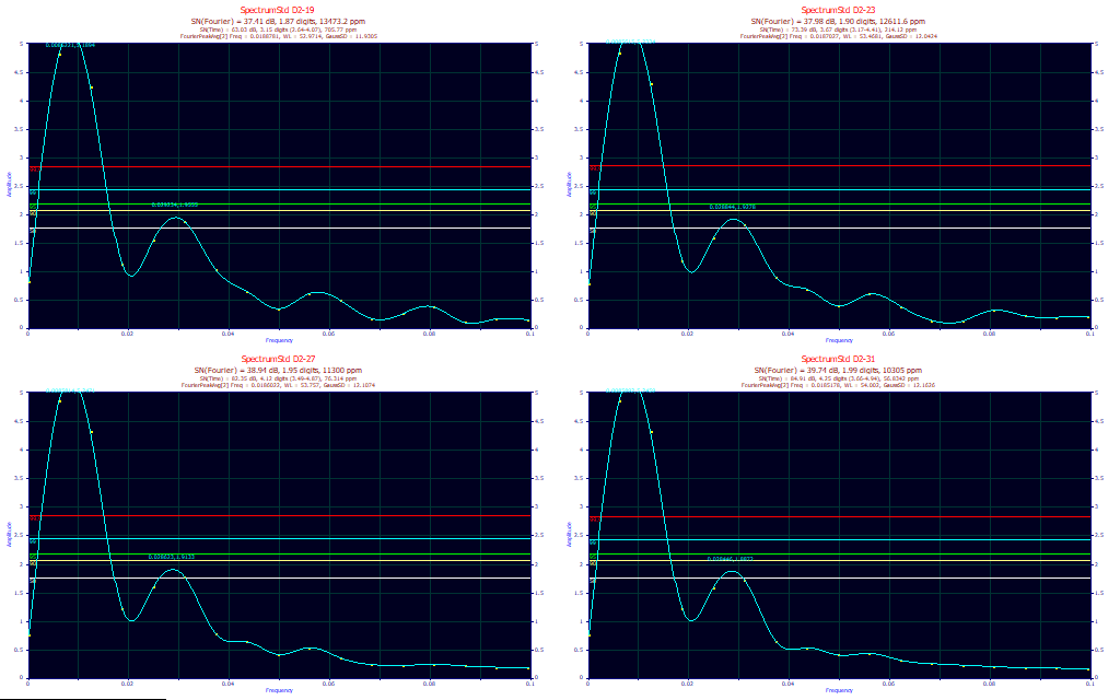 v5_FourierResolution6.png