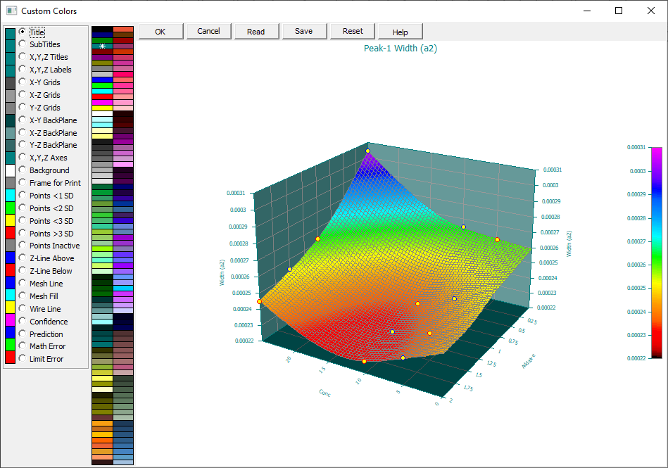 v5_GraphCustomColors3D.png