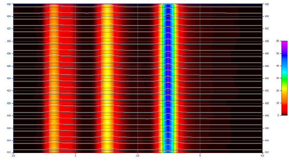 v5_ImportDADViewPlot1.png