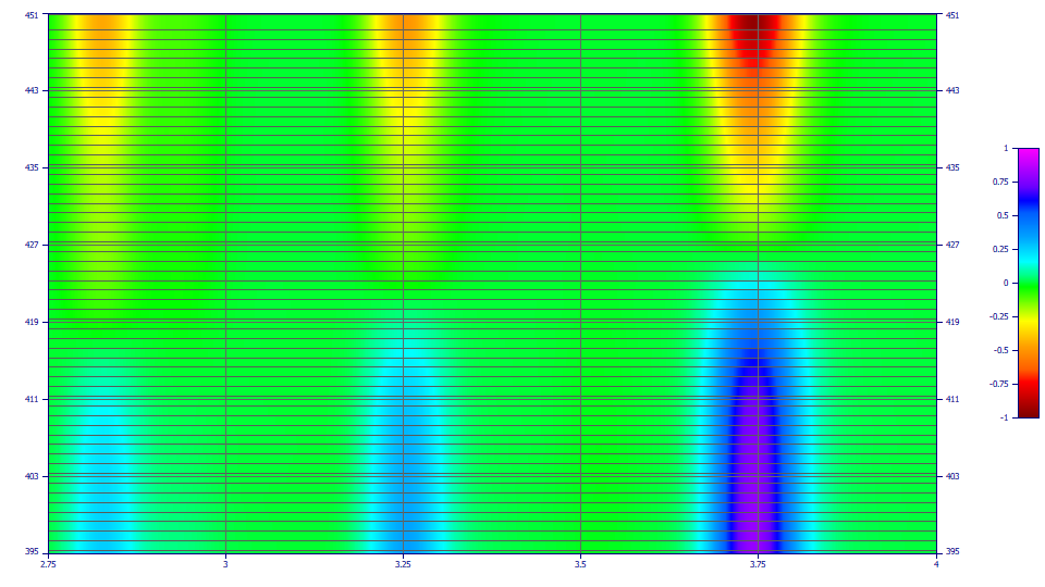 v5_ImportDADViewPlot4.png