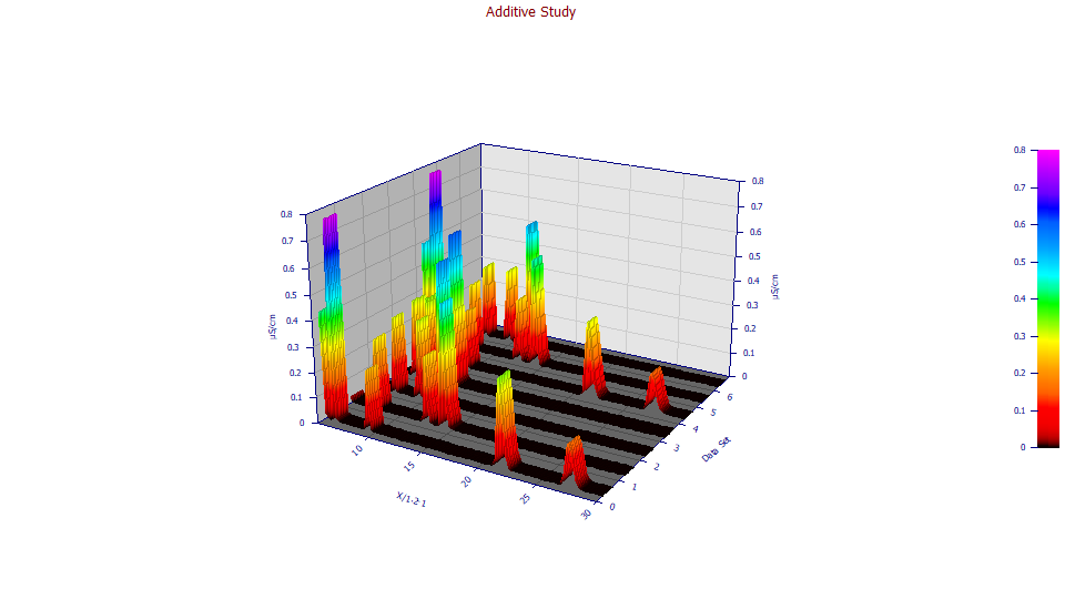 v5_PatchGradient.png