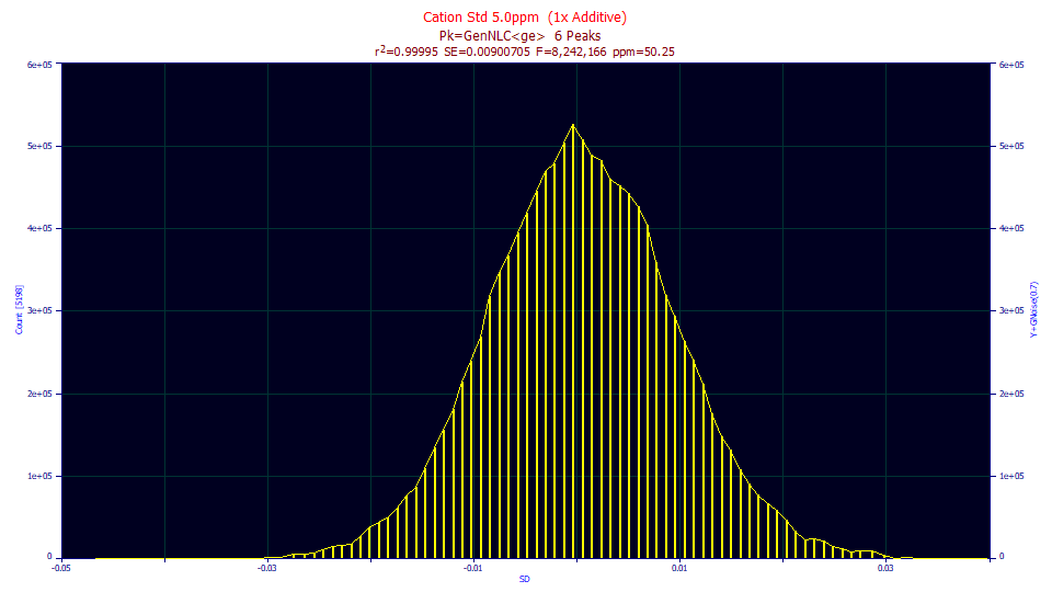 v5_ResidualsGraph2.png