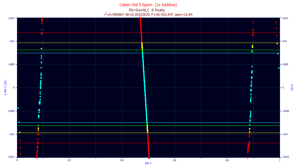 v5_ResidualsGraph7.png