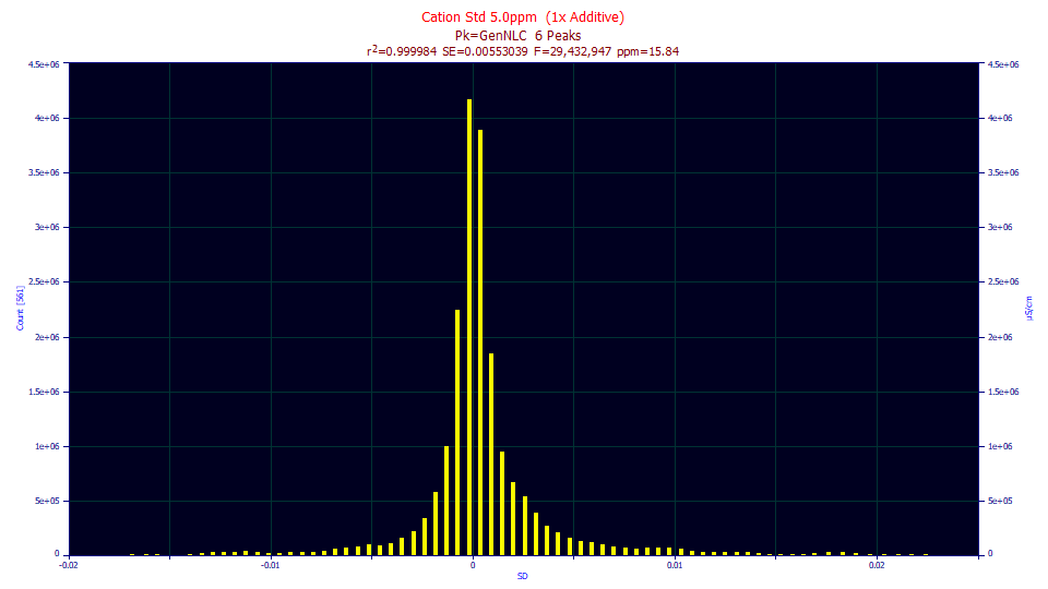 v5_ResidualsGraph8.png