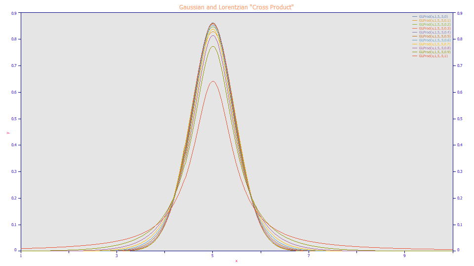 v5_Spectroscopy_GLProd.png