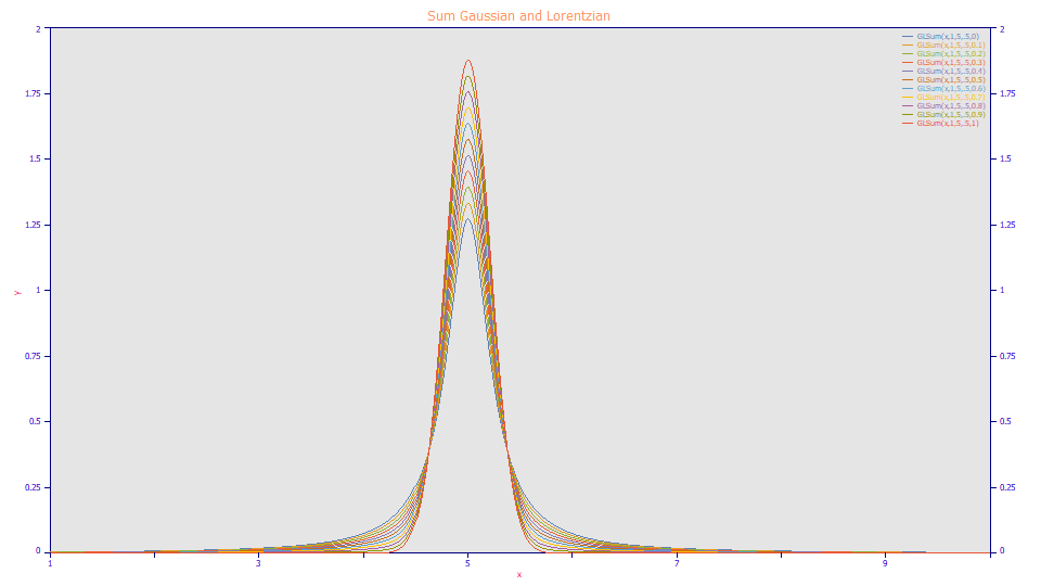 v5_Spectroscopy_GLSum.png