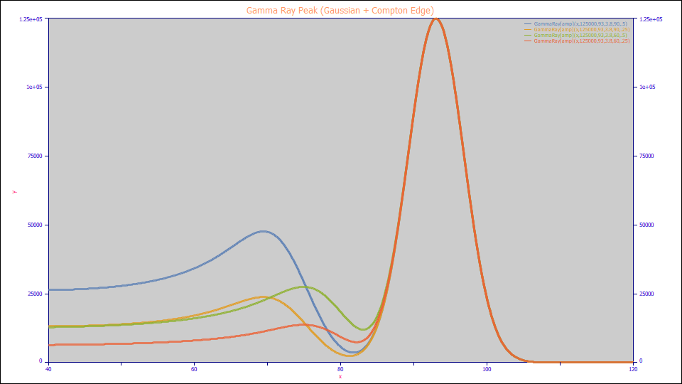 v5_Spectroscopy_GammaRay.png