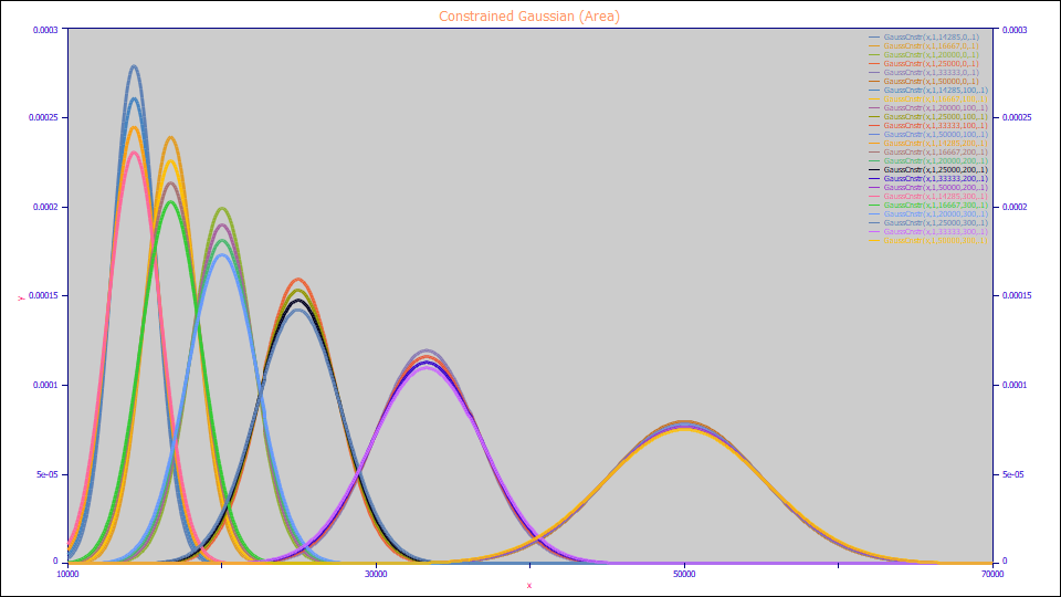 v5_Spectroscopy_GaussCnstr1.png