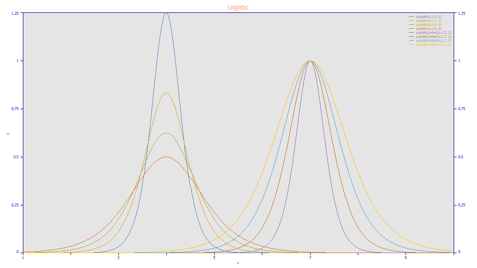 v5_Statistical_Logistic.png