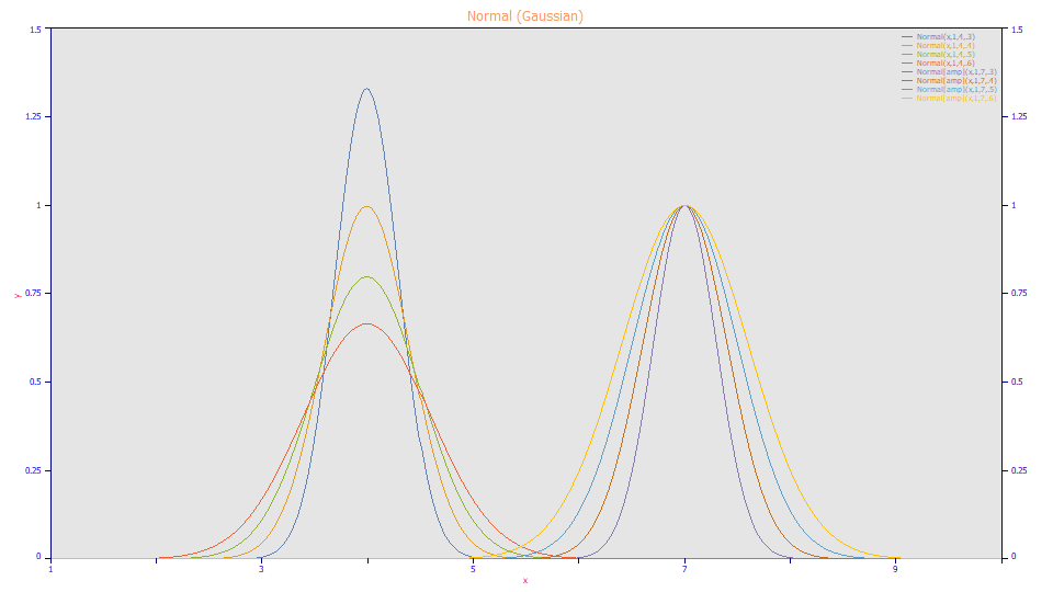 v5_Statistical_Normal.png